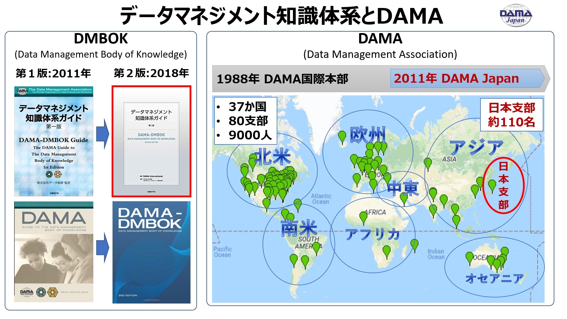 一般社団法人 データマネジメント協会 日本支部